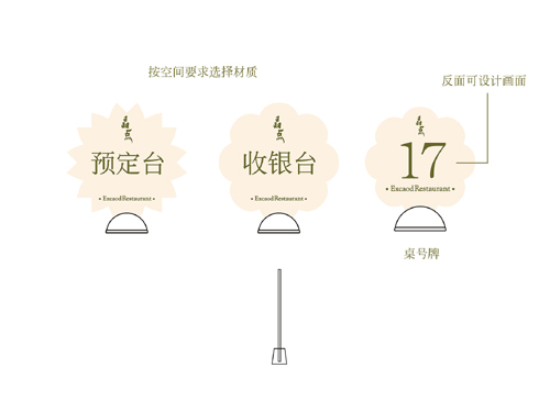 餐飲VI收銀臺卡設計