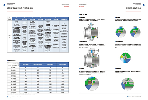 閥門畫冊設(shè)計(jì)