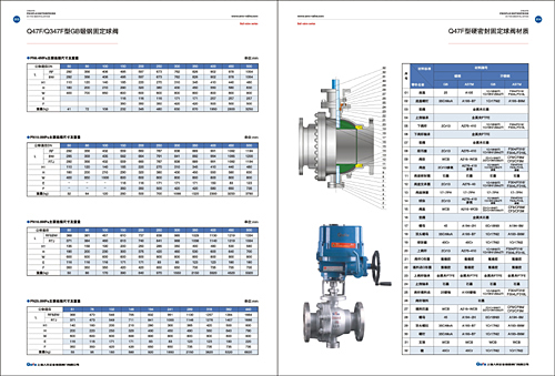 閥門畫冊設(shè)計(jì)